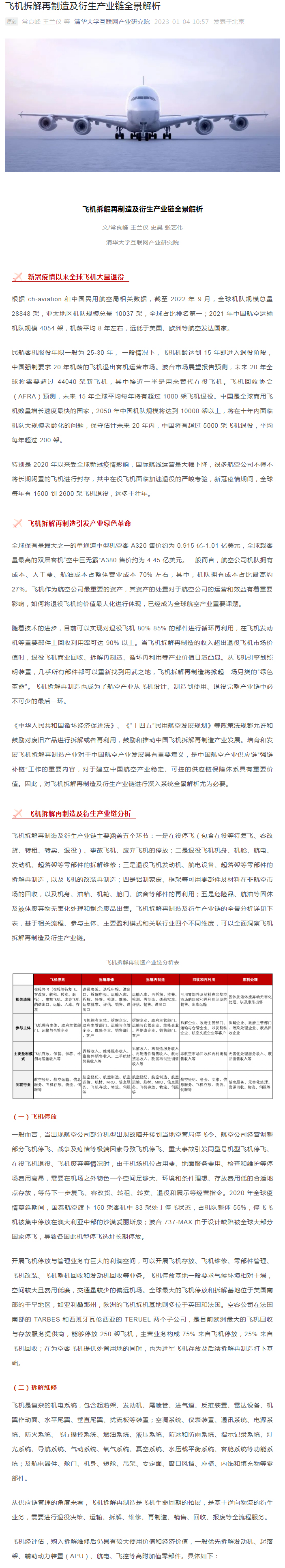 飞机拆解再制造及衍生产业链全景解析1.jpg